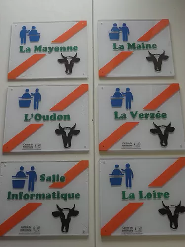Signalétique